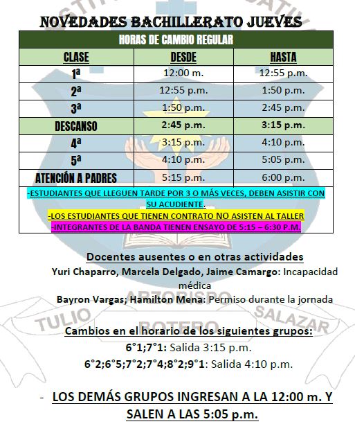 Novedades
